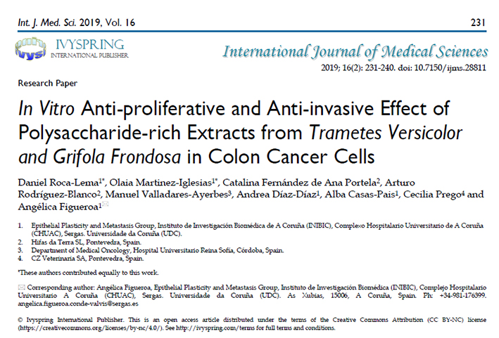 In Vitro Anti-proliferative and Anti-invasive Effect of Polysaccharide-rich Extracts from Trametes Versicolor and Grifola Frondosa in Colon Cancer Cells