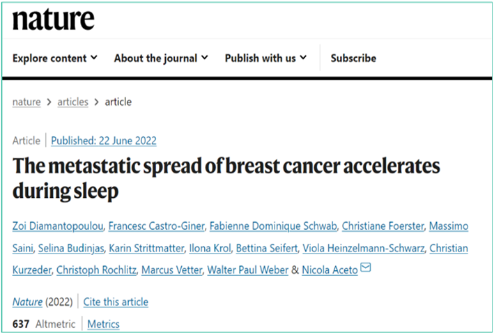 Nature：睡眠时，乳腺癌转移加速？！