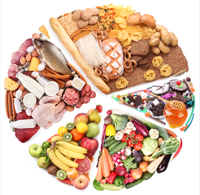 Reasonable diet and exercise for cancer patients during recovery | Dietary suggestions for leukopenia, constipation and anemia